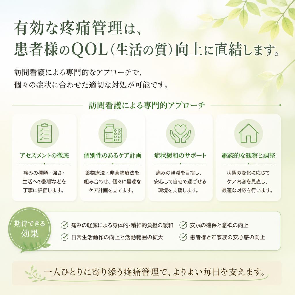 疼痛管理の重要性
