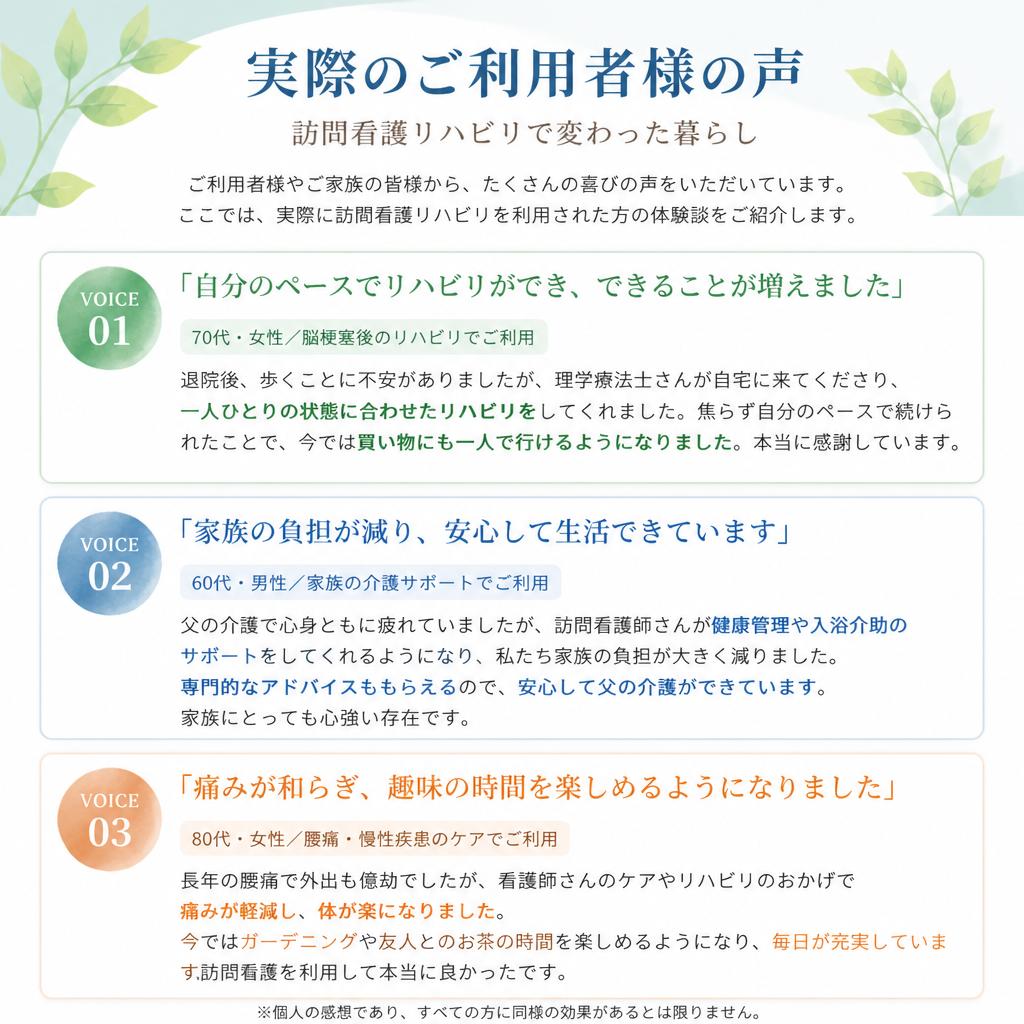 患者様の声