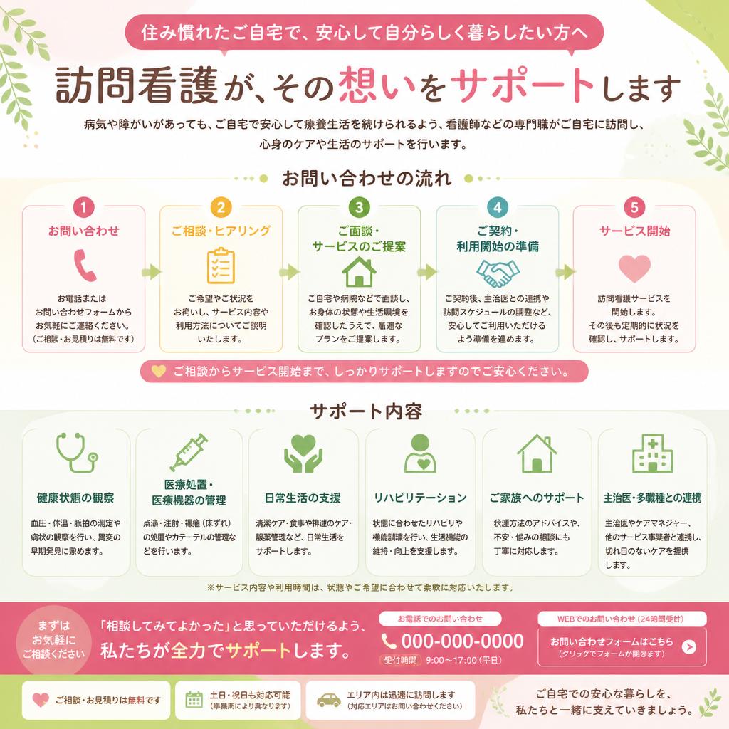 今すぐお問い合わせを！