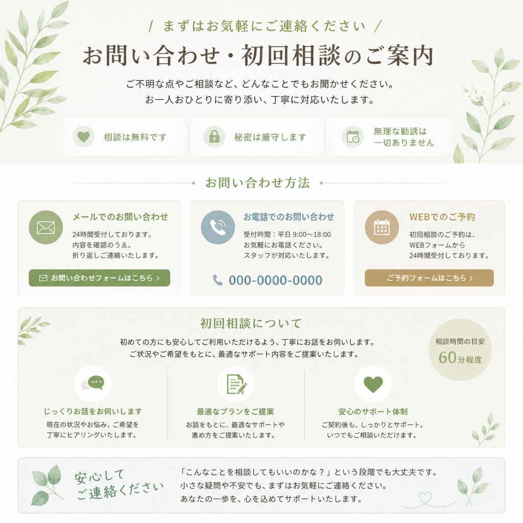 7. お問い合わせ・初回相談のご案内