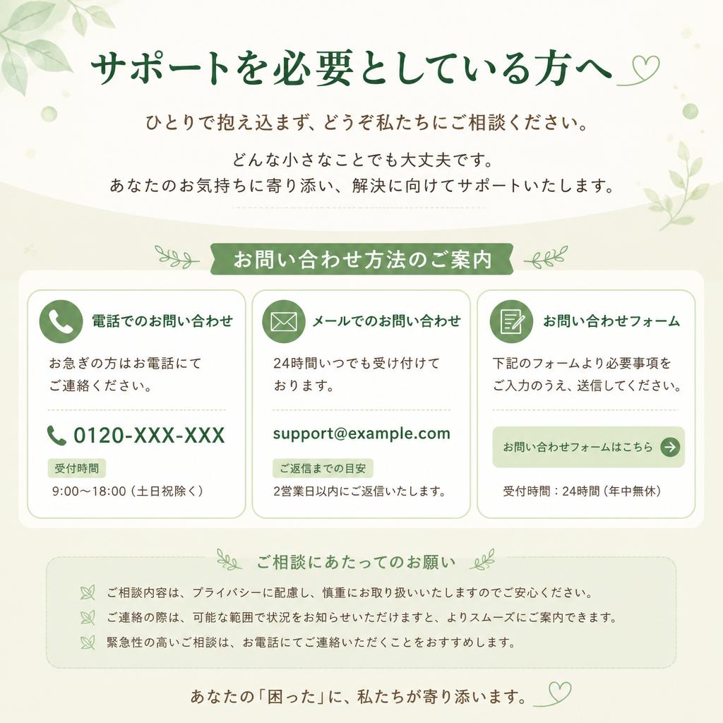 7. いますぐお問い合わせを！