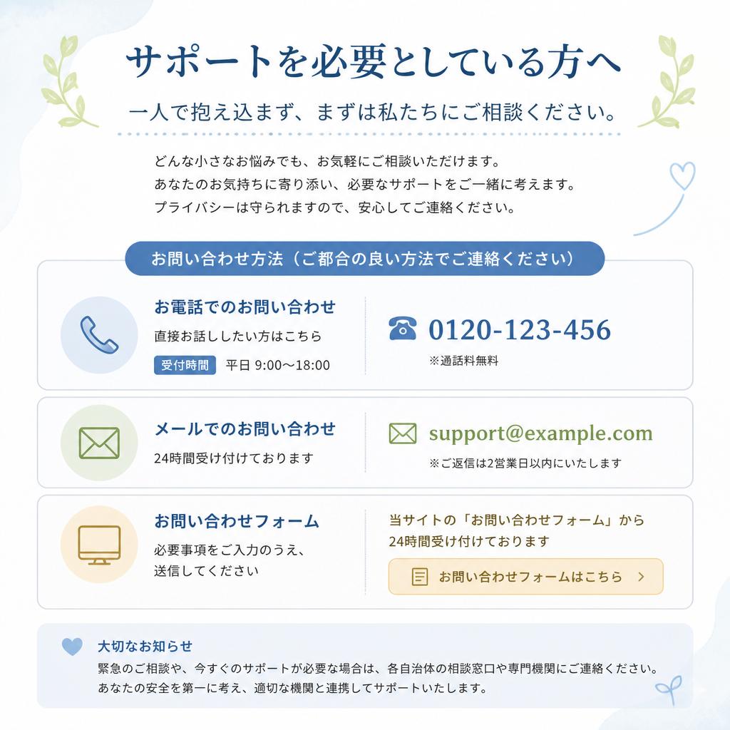 7. いますぐお問い合わせを！
