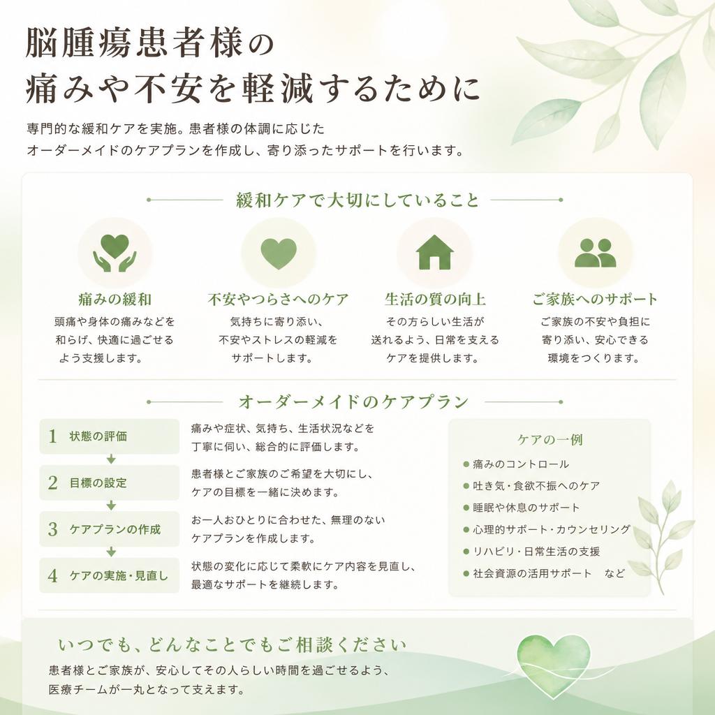 専門的な緩和ケアの提供