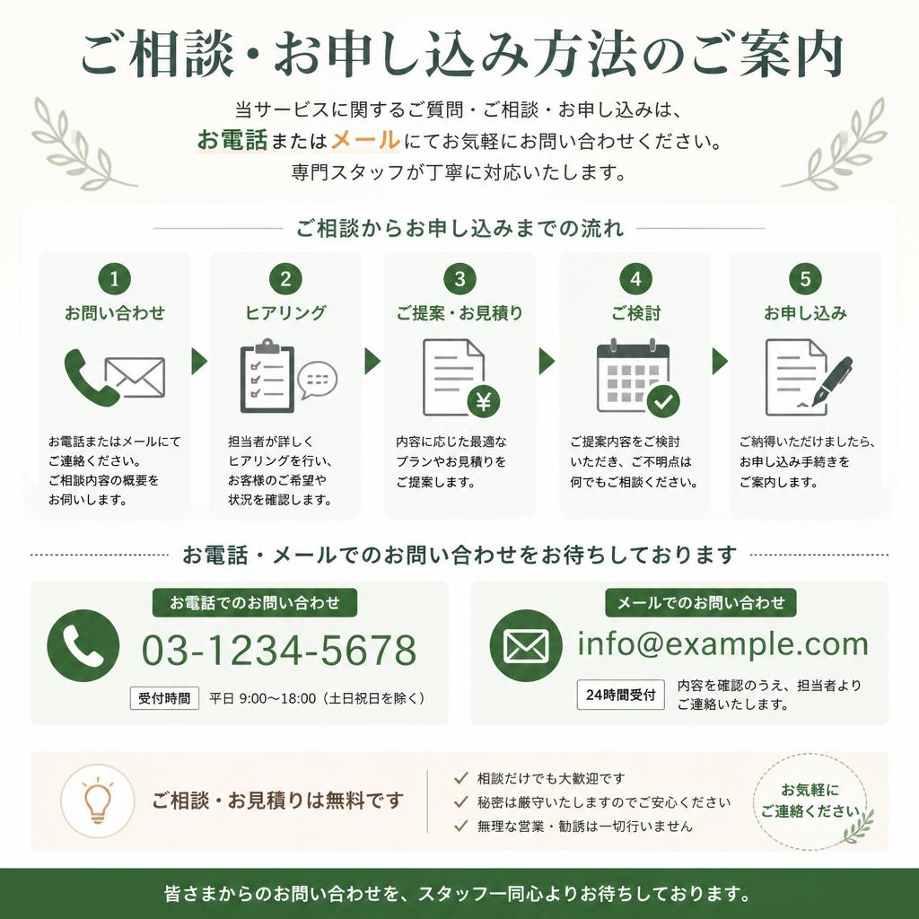 お問い合わせ