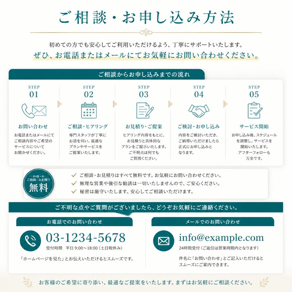 お問い合わせ