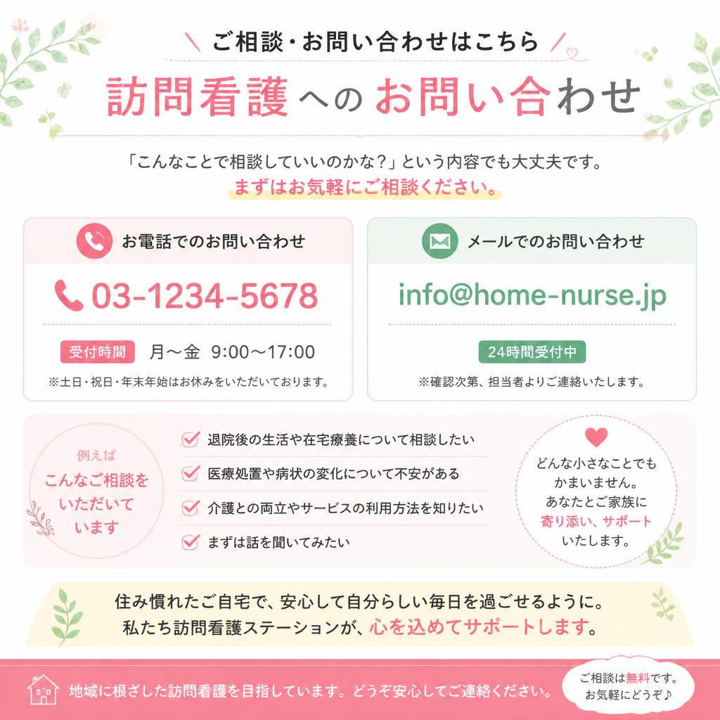 7. お問い合わせ・ご相談はこちら