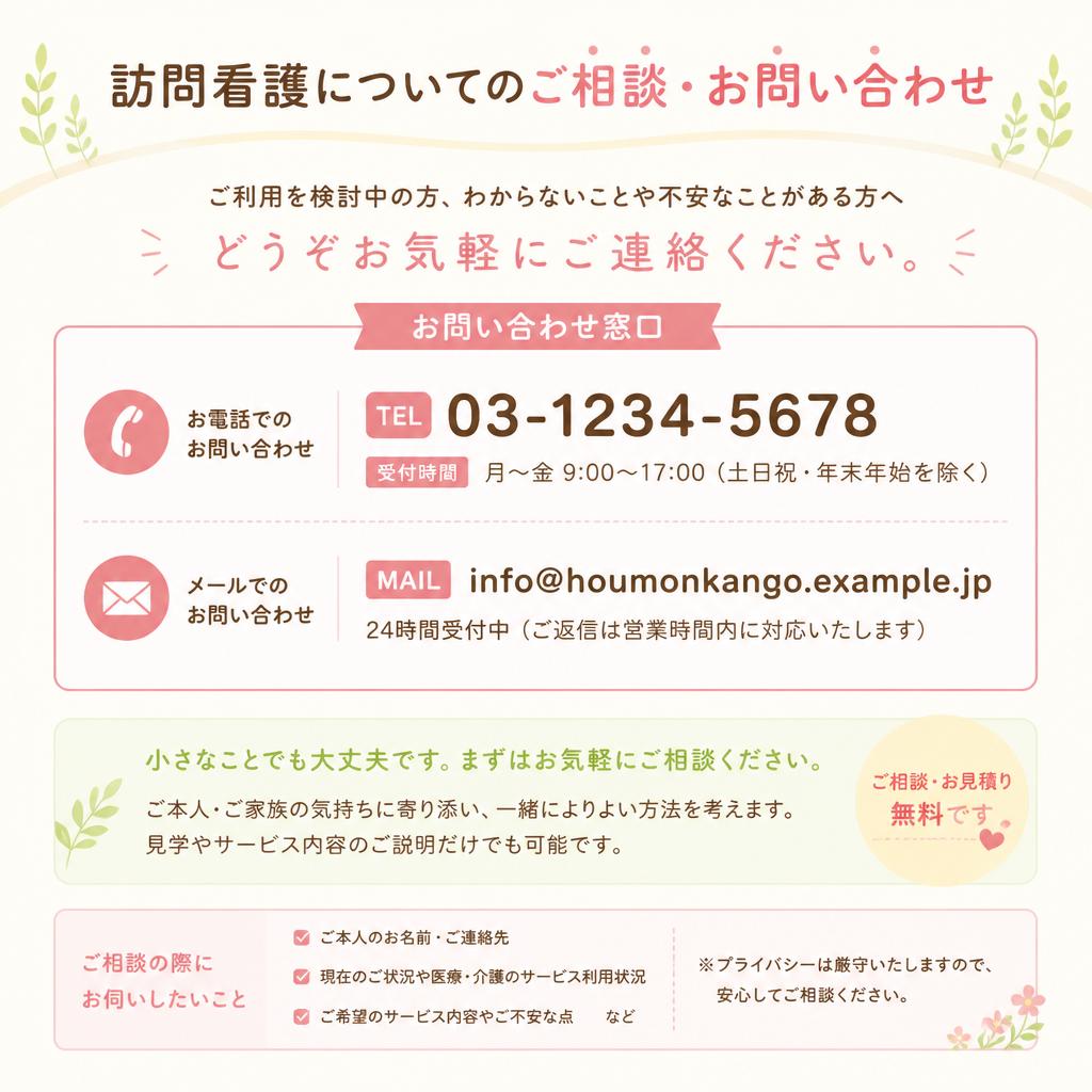 7. お問い合わせ・ご相談はこちら