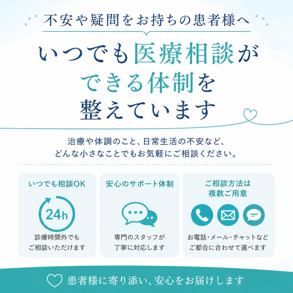 医療相談の受け付け