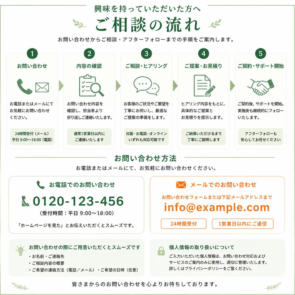 ご相談はお気軽に