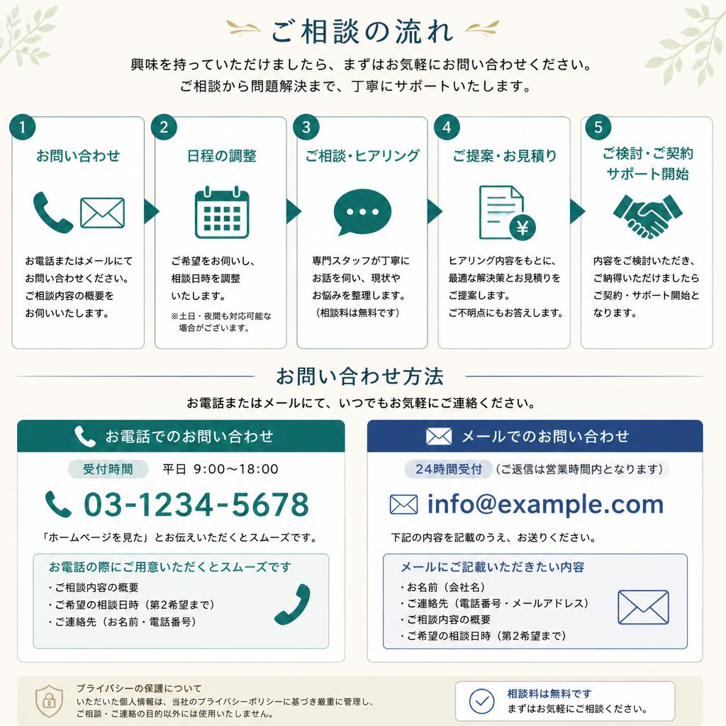 ご相談はお気軽に