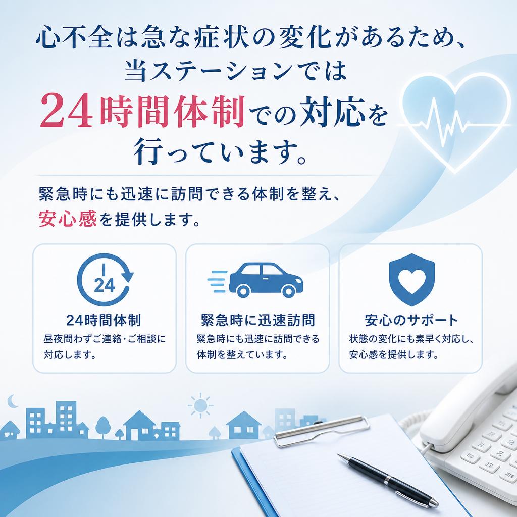24時間体制でのサポート