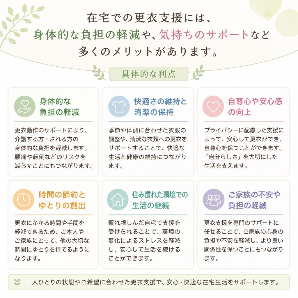 2. 更衣支援のメリット