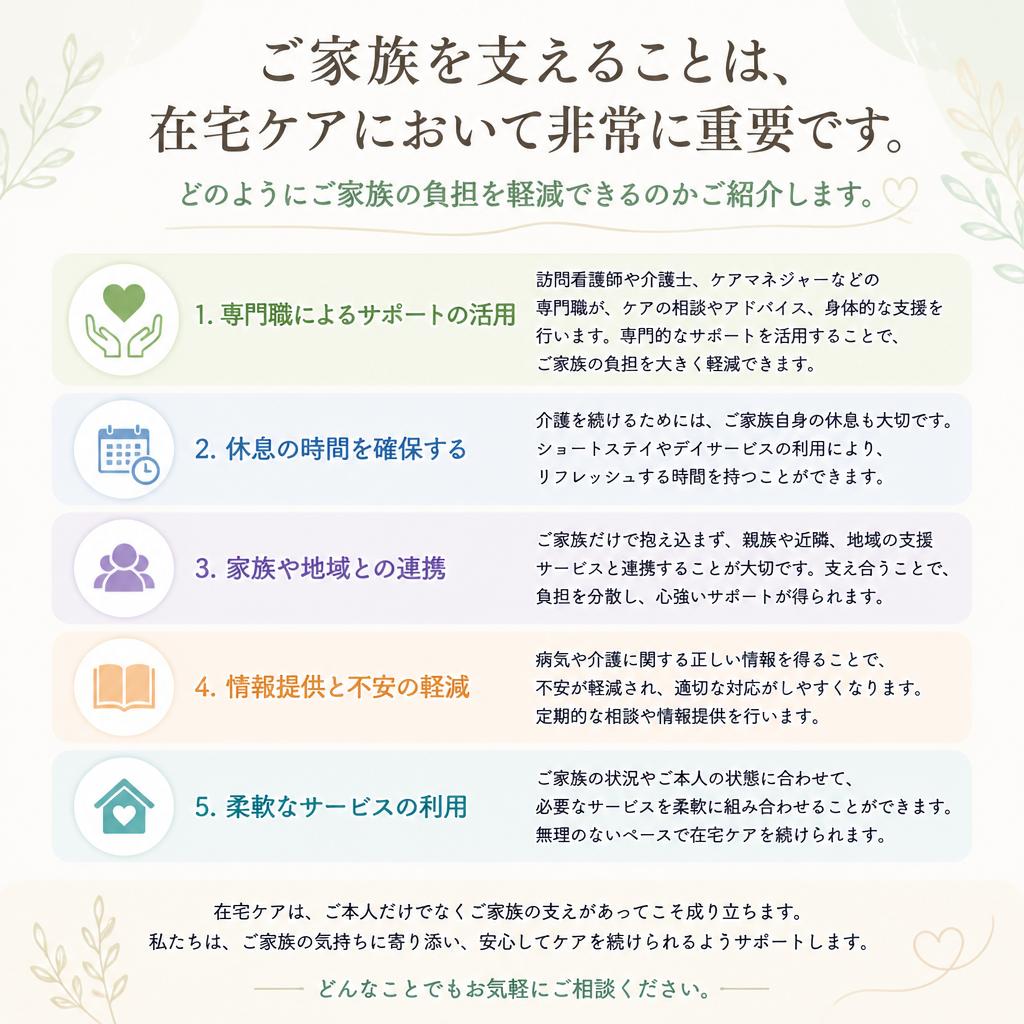 5. 家族支援の重要性