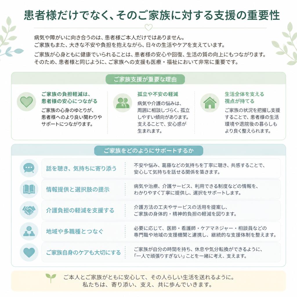 家族支援の重要性