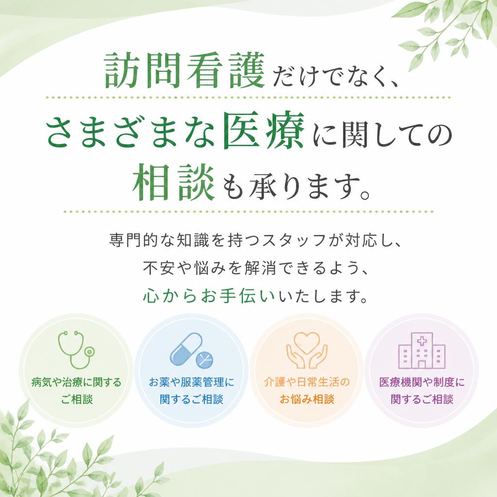 医療相談のご案内