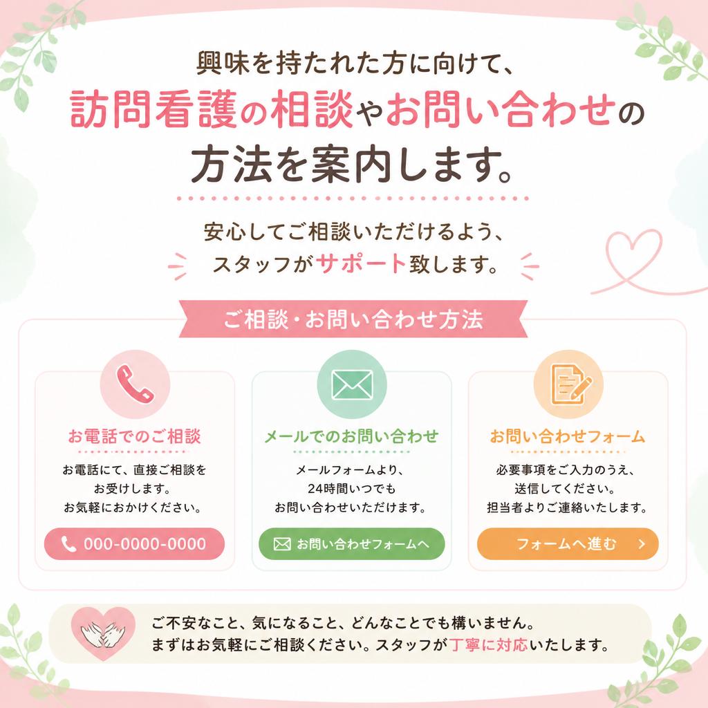 お問い合わせ：あなたのケアをサポートします