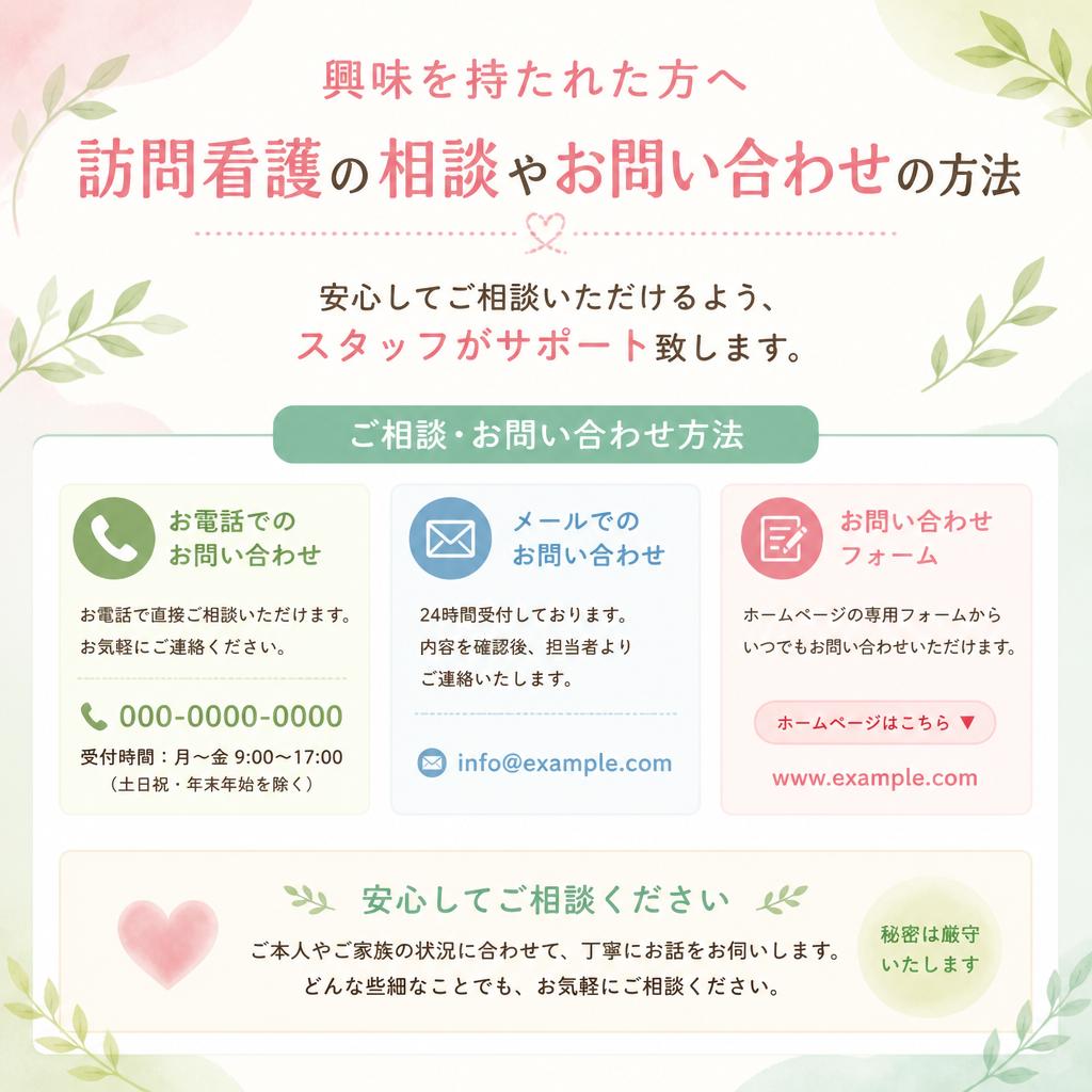 お問い合わせ：あなたのケアをサポートします