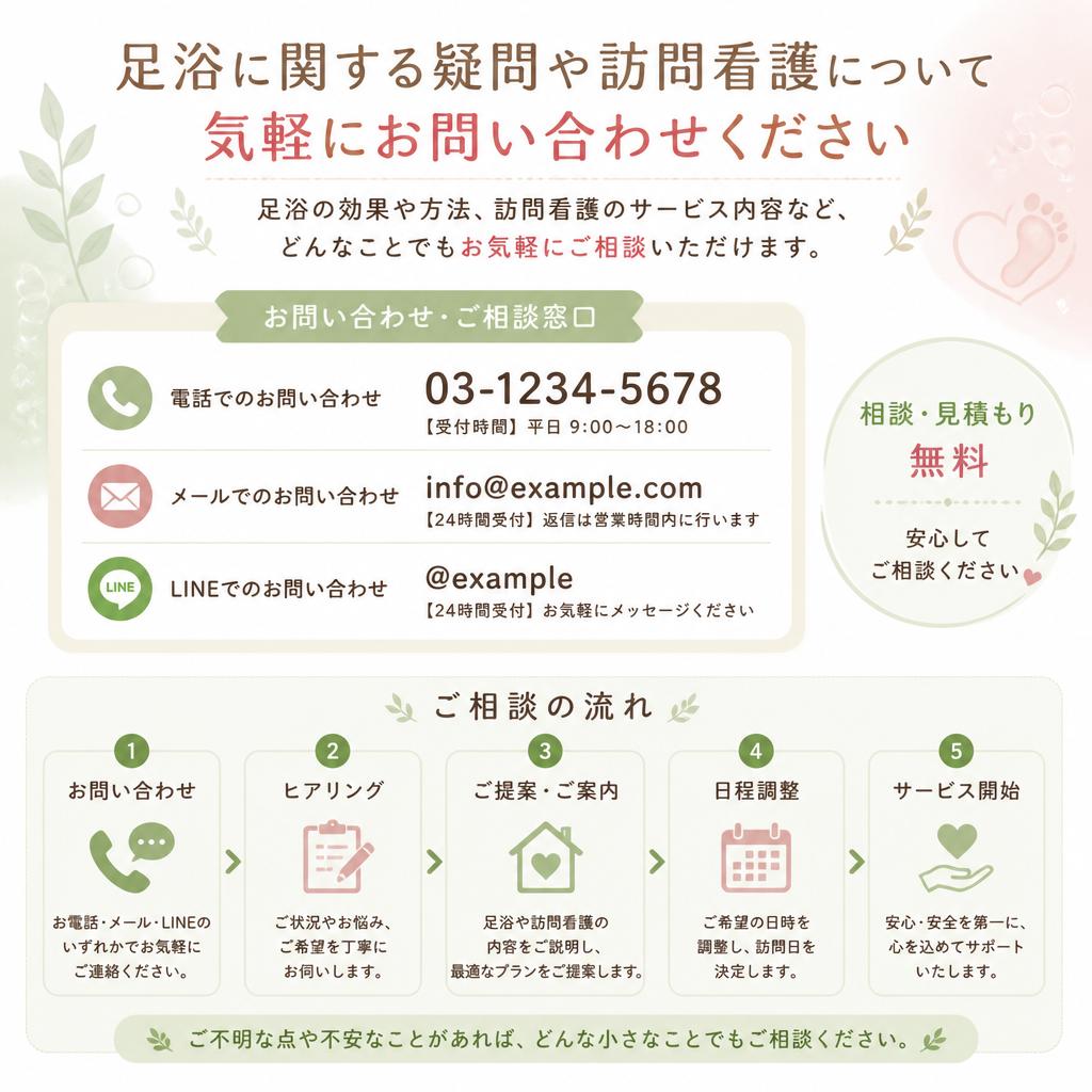 お問い合わせ・ご相談