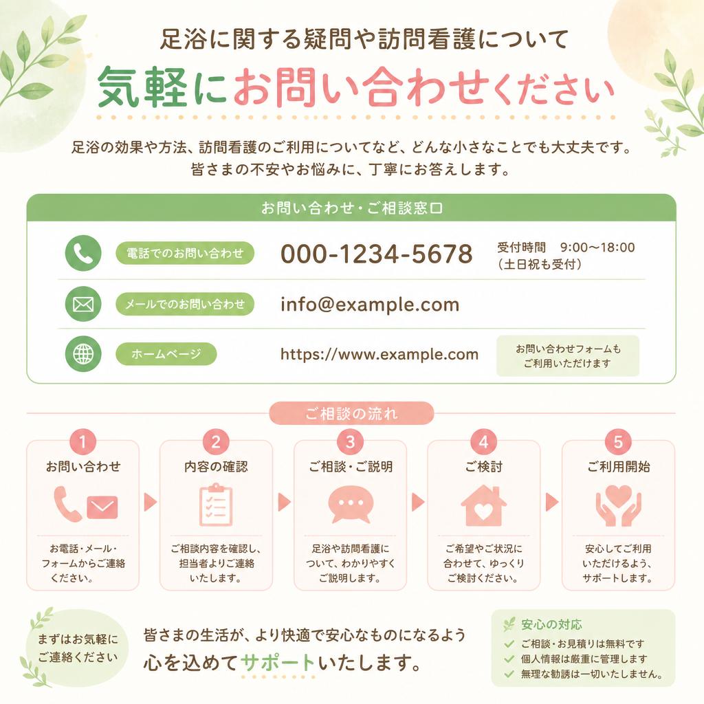 お問い合わせ・ご相談