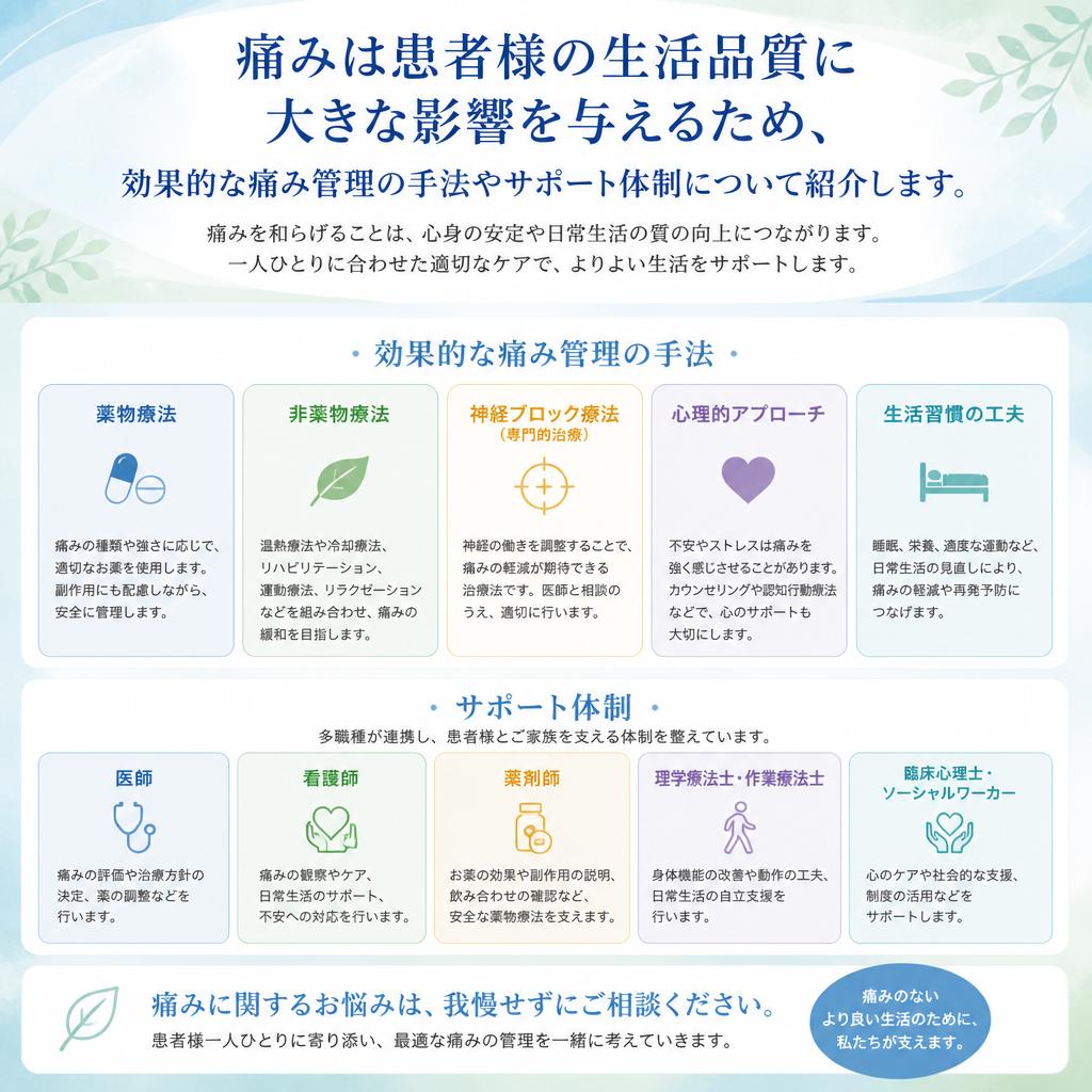 痛み管理の重要性
