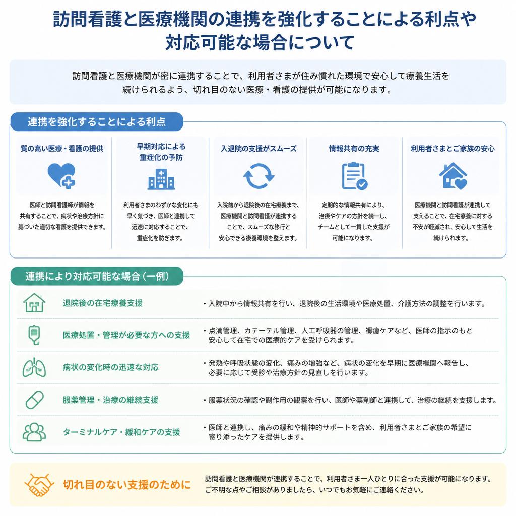 医療機関連携のメリット