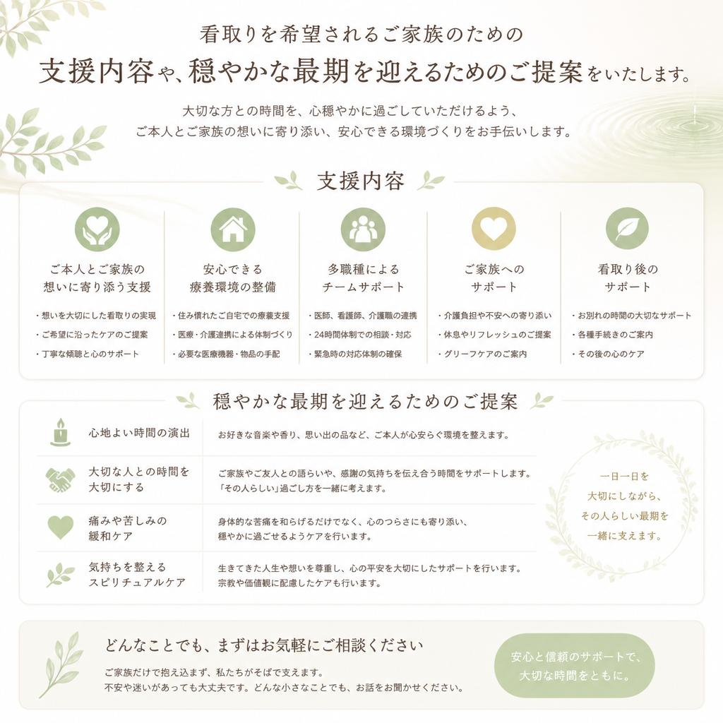 終末期ケアのポイント