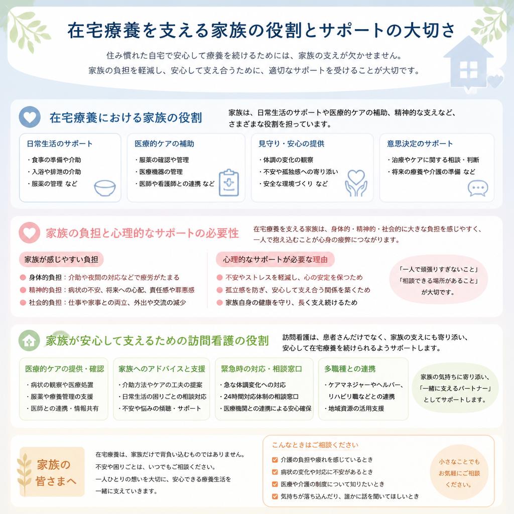家族支援の大切さ