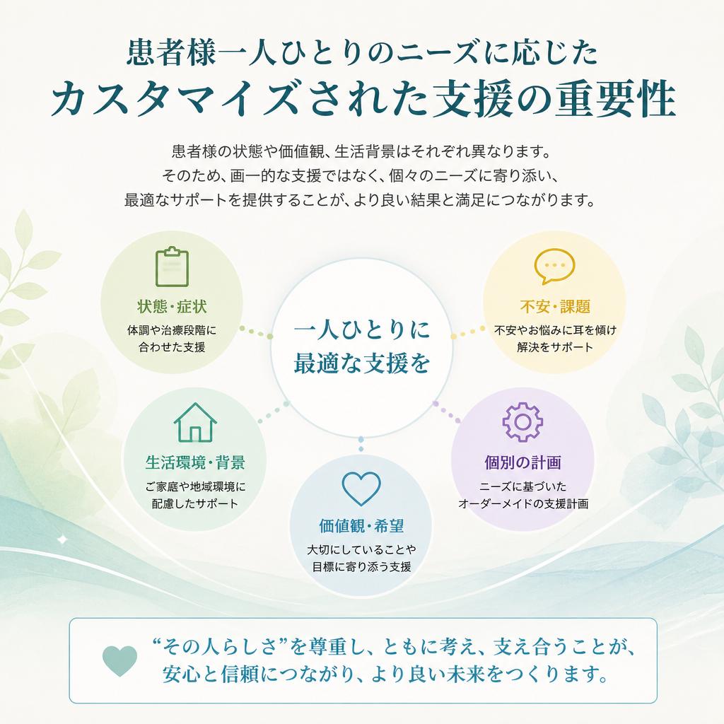個別対応の重要性