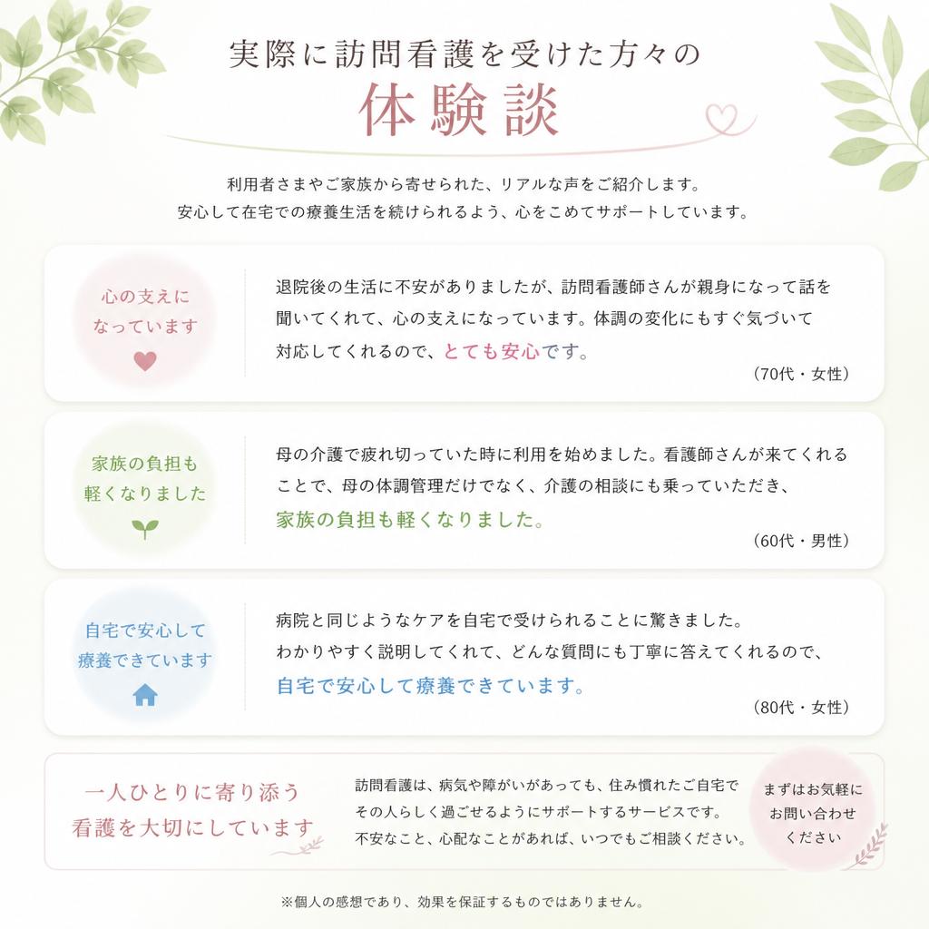 患者様の声