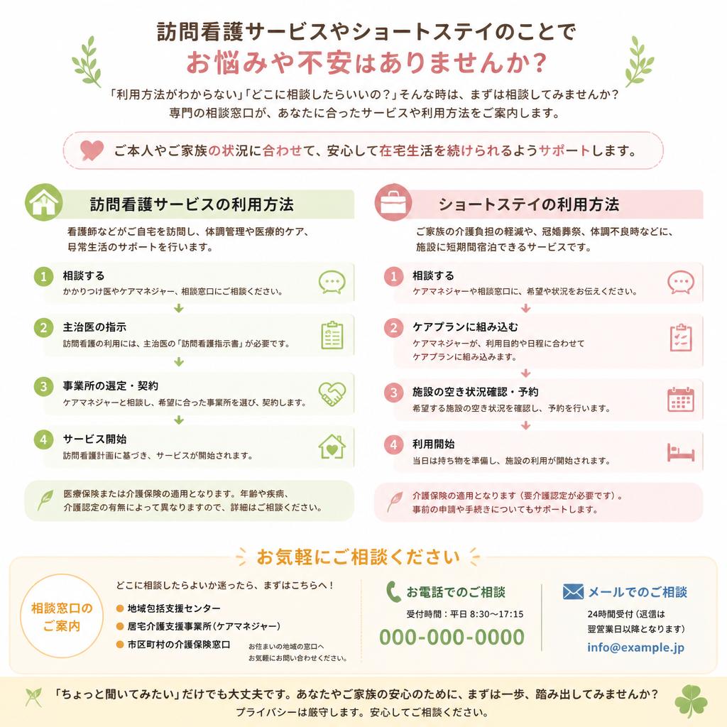 お問い合わせ・相談窓口