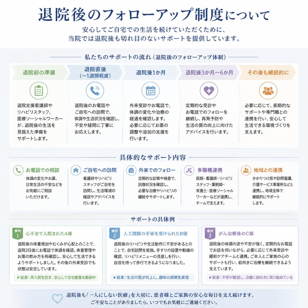 5. 退院後フォローの仕組み