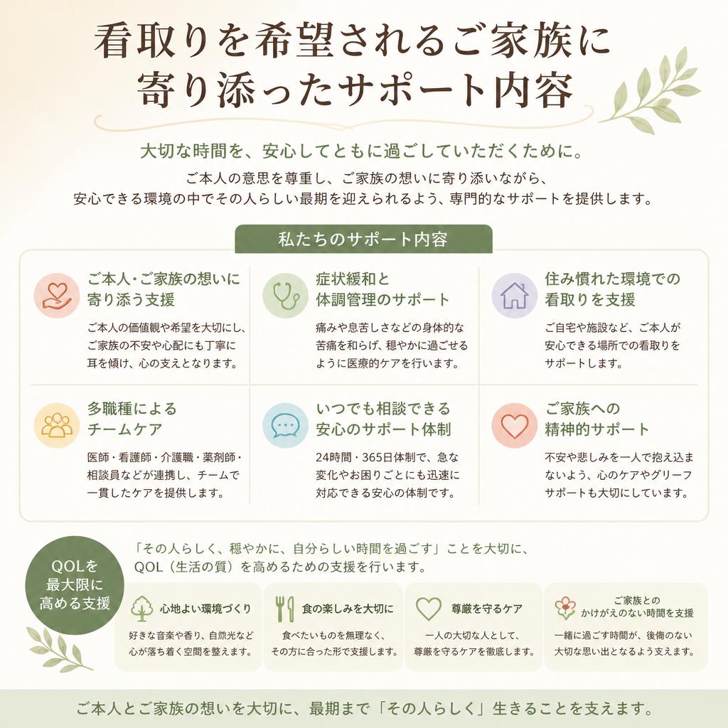 看取り支援のサポート