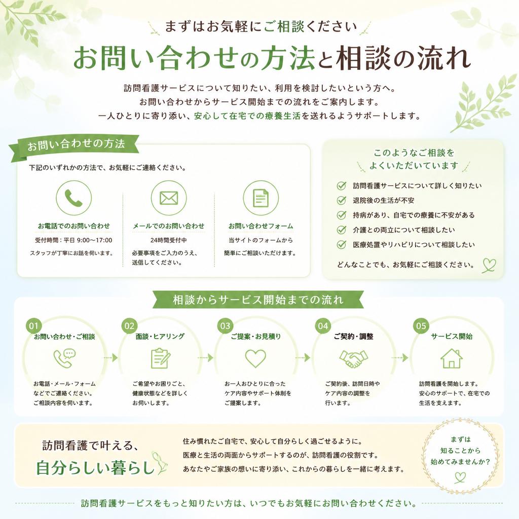 お気軽にお問い合わせを