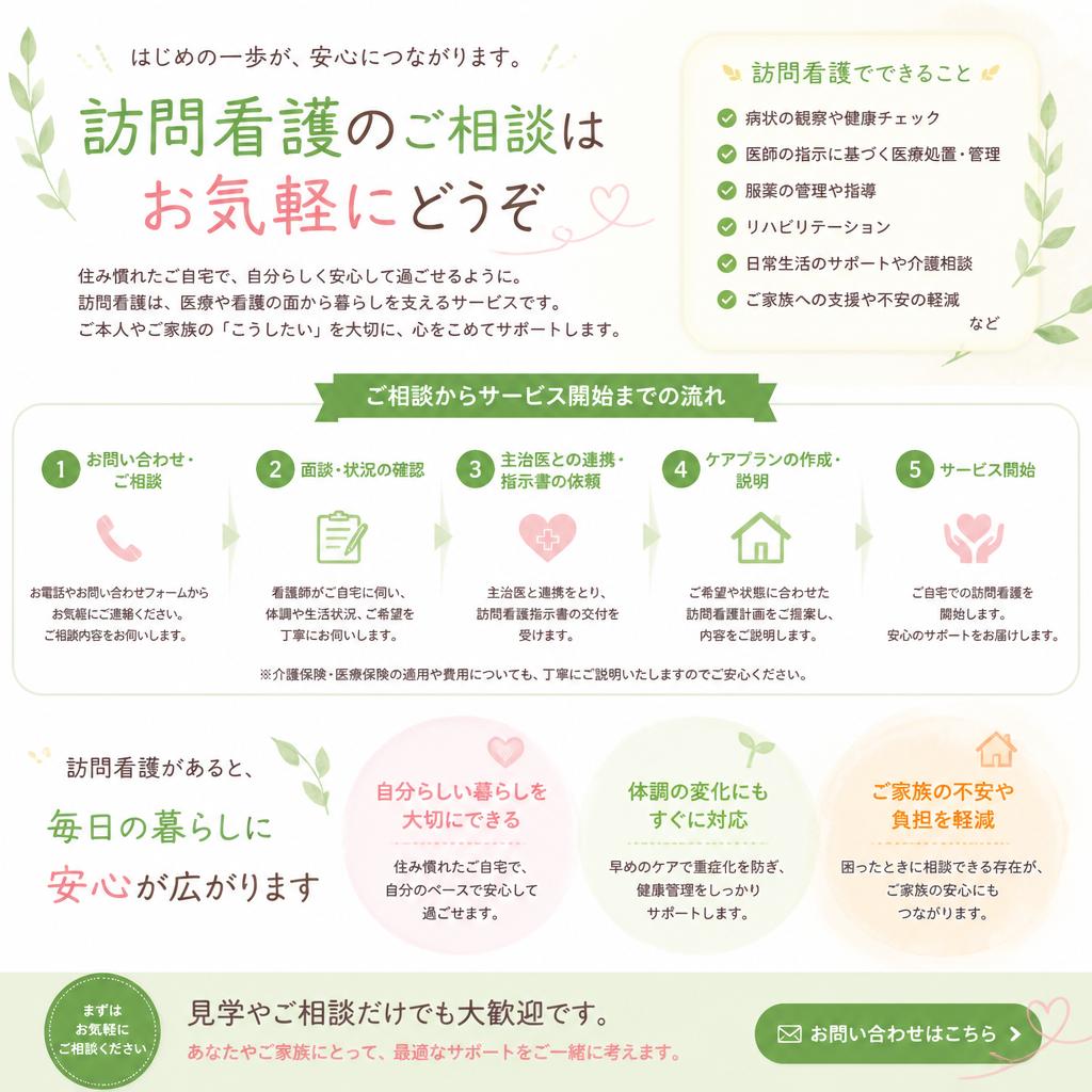 お気軽にお問い合わせを