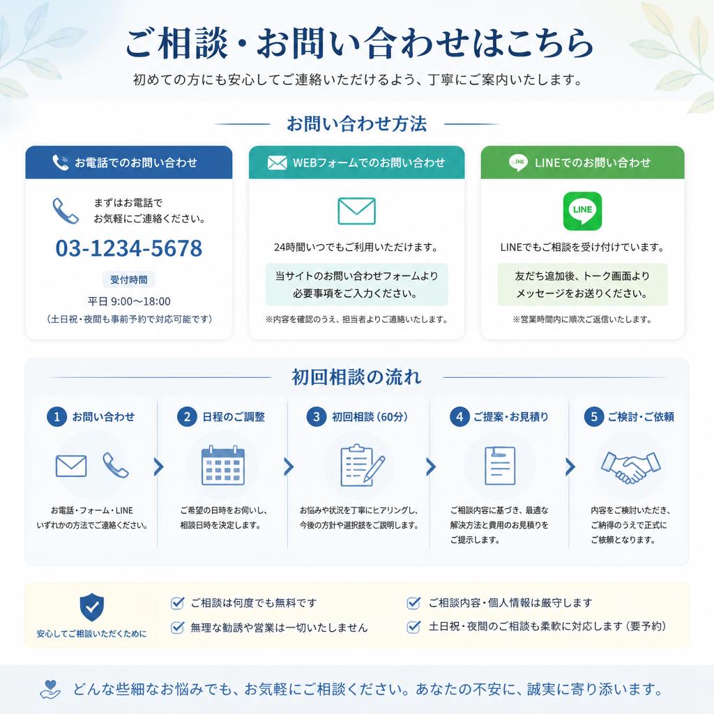 お気軽にお問い合わせください