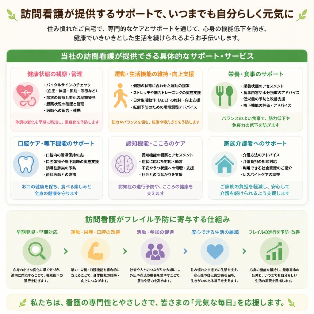 訪問看護ができること