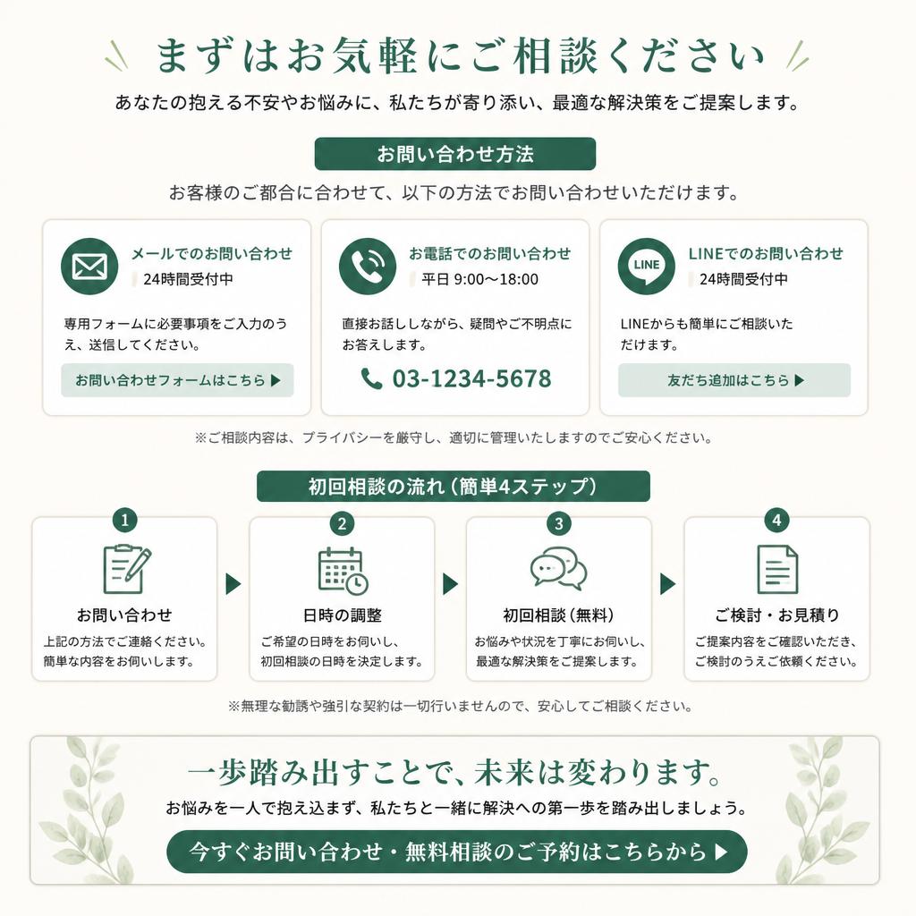 まずはお問い合わせを！