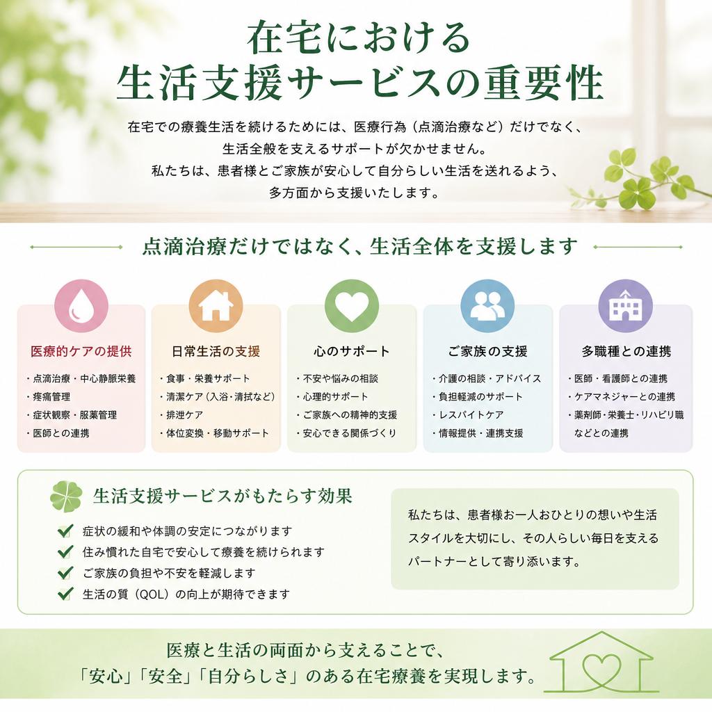 生活支援における役割