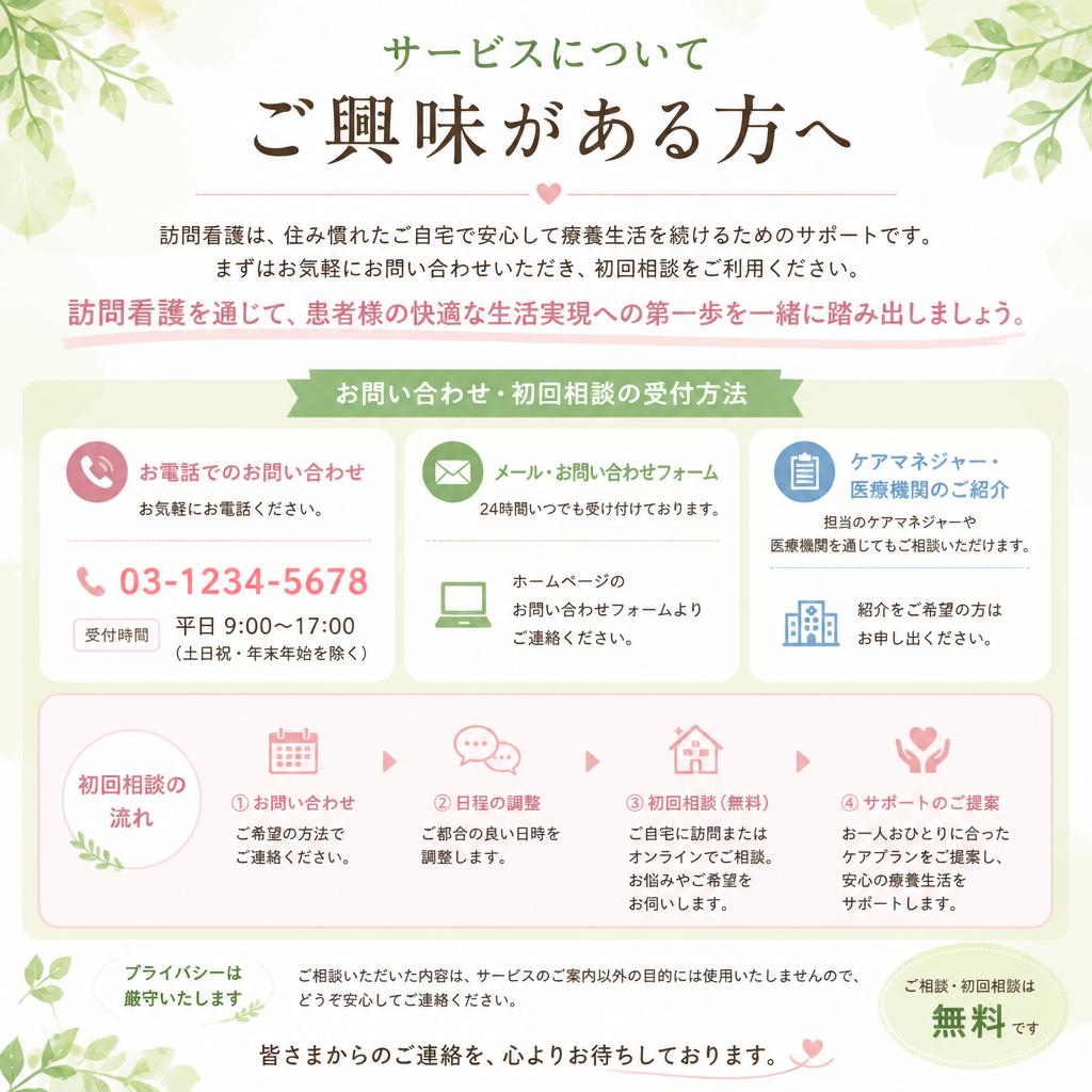 お問い合わせ・相談窓口