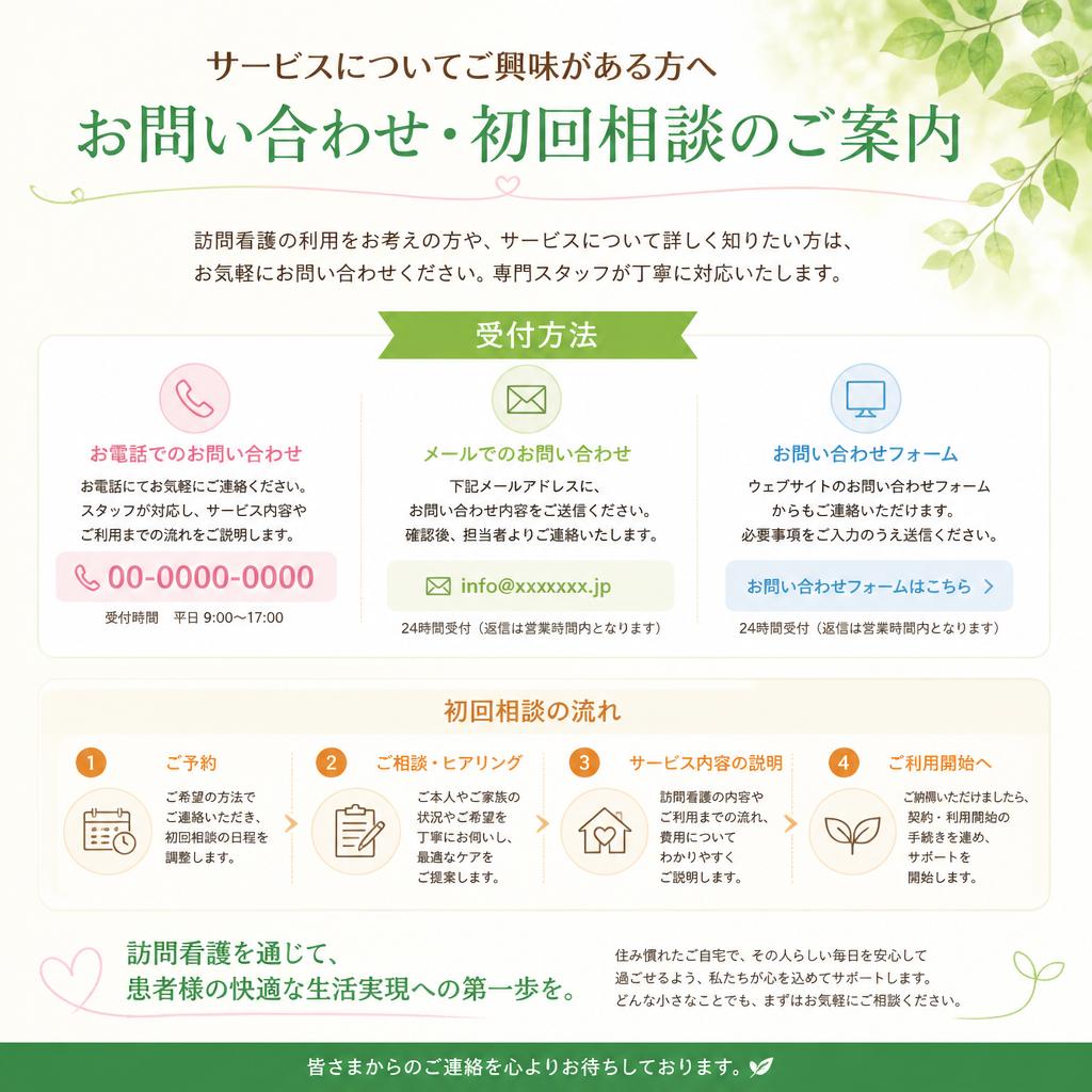 お問い合わせ・相談窓口